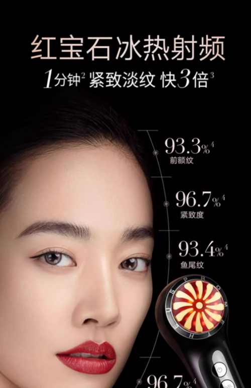 科技創(chuàng)新，重塑肌膚！全新提拉緊致美容儀引領(lǐng)美容新潮流