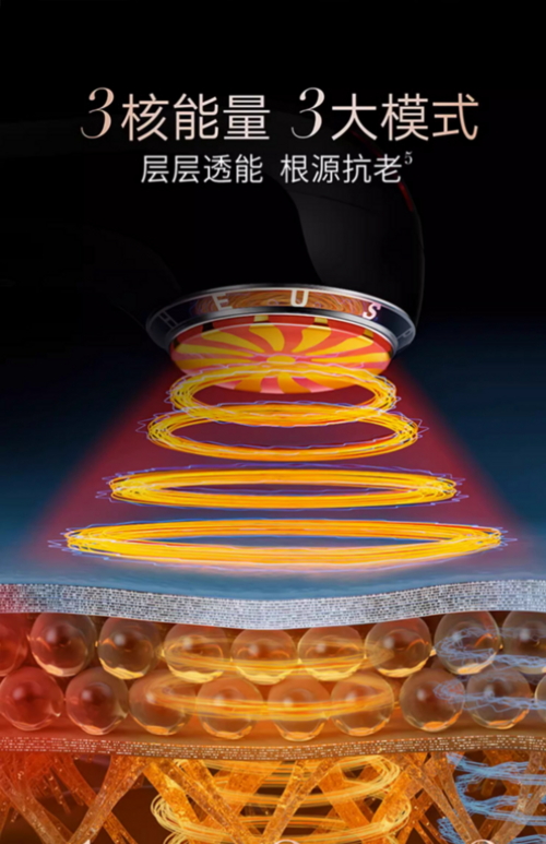 科技力量助你撫平法令紋，改善法令紋美容儀讓你煥發(fā)自信美麗！