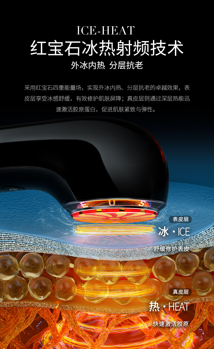 紅寶石冰熱射頻技術(shù)，外冰內(nèi)熱，分層抗老