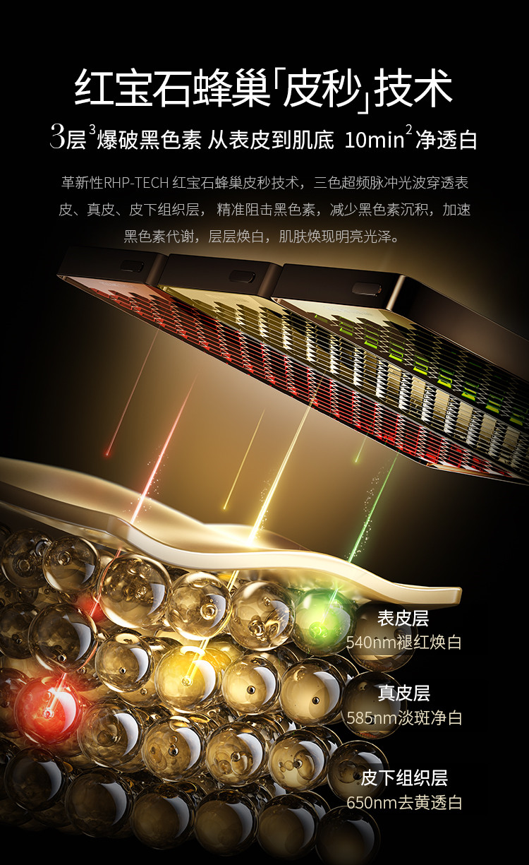 蜂巢「皮秒」分層爆破黑色素，從表皮到肌底，10min凈透白