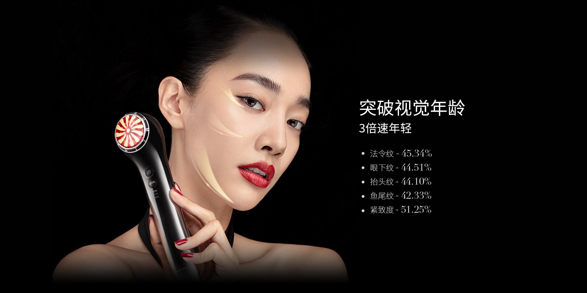 突破視覺(jué)年齡3倍速年輕