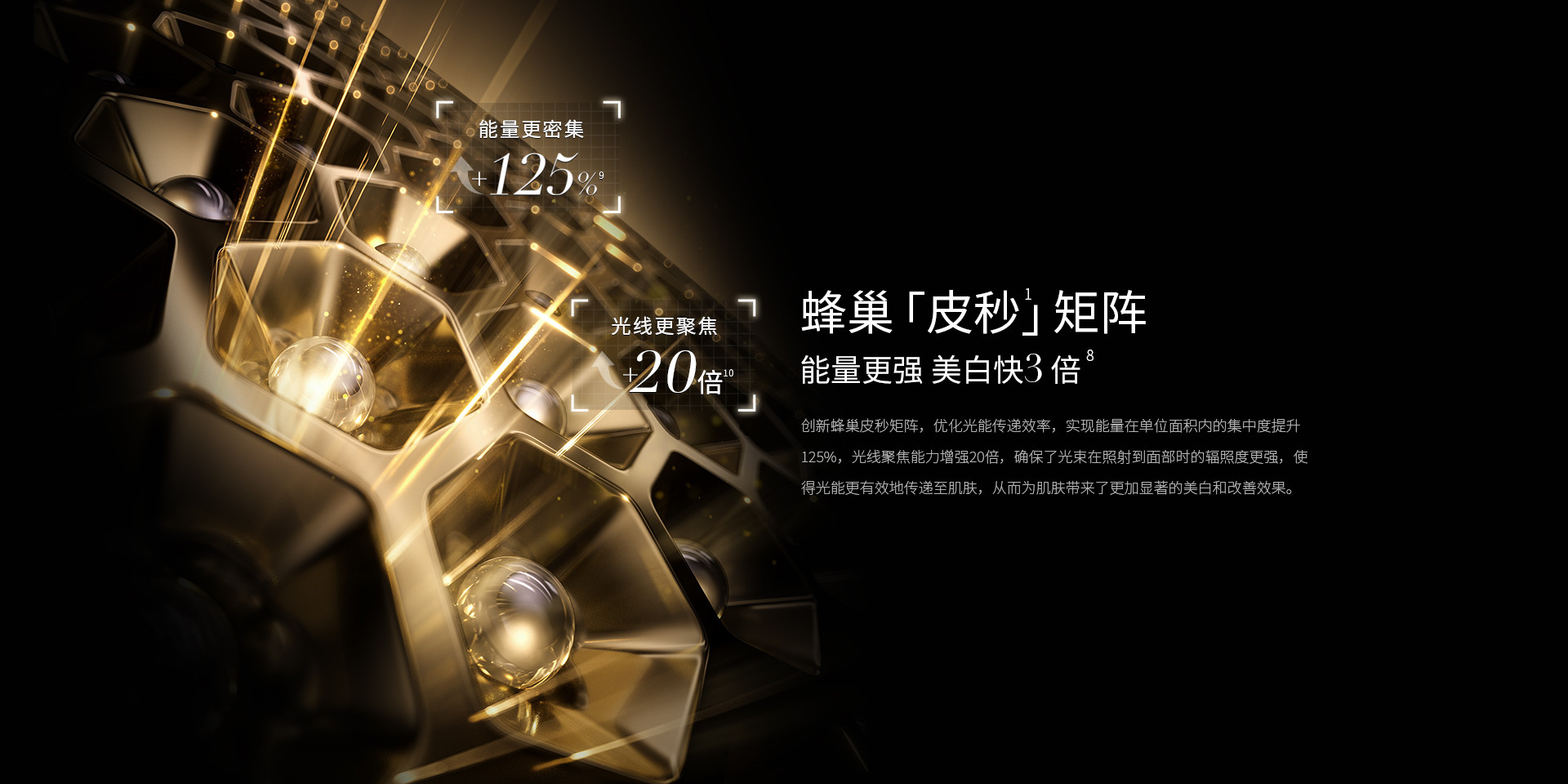 蜂巢「皮秒」矩陣，能量密集，聚集光源